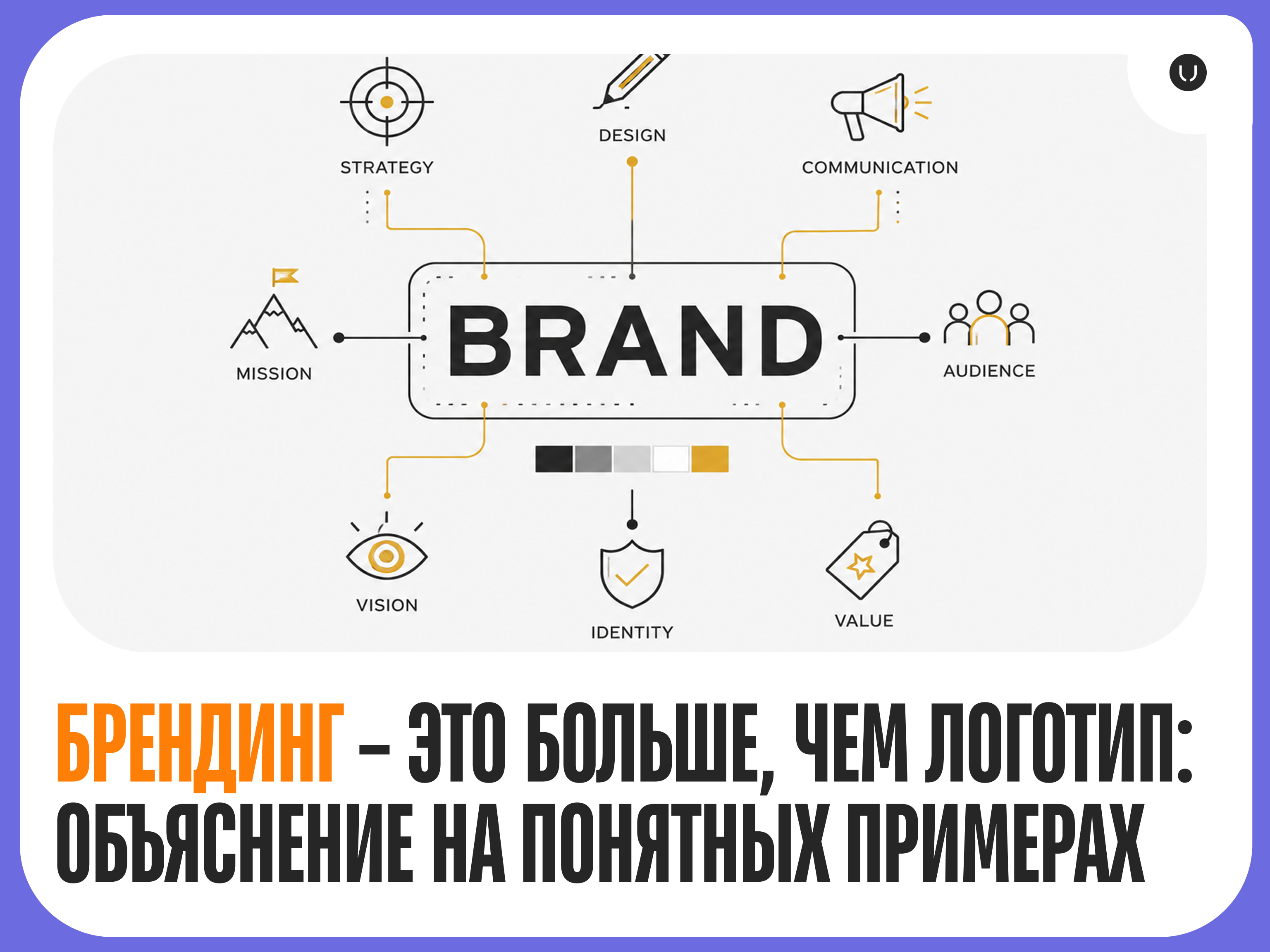 Брендинг – это больше, чем логотип: объяснение на понятных примерах