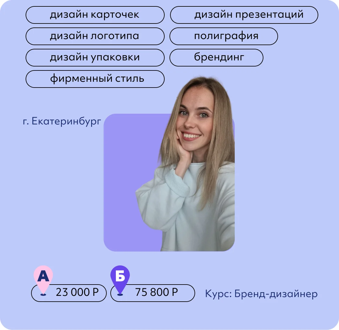 Елена Русских