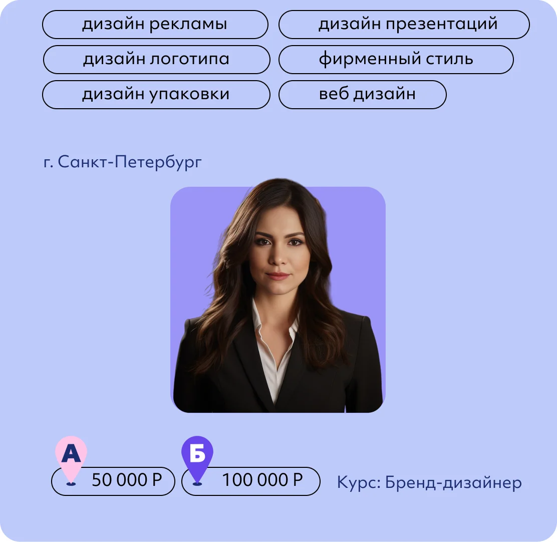 Виктория Семёнова