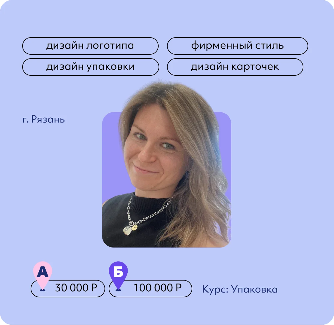 Юлия Сорокина