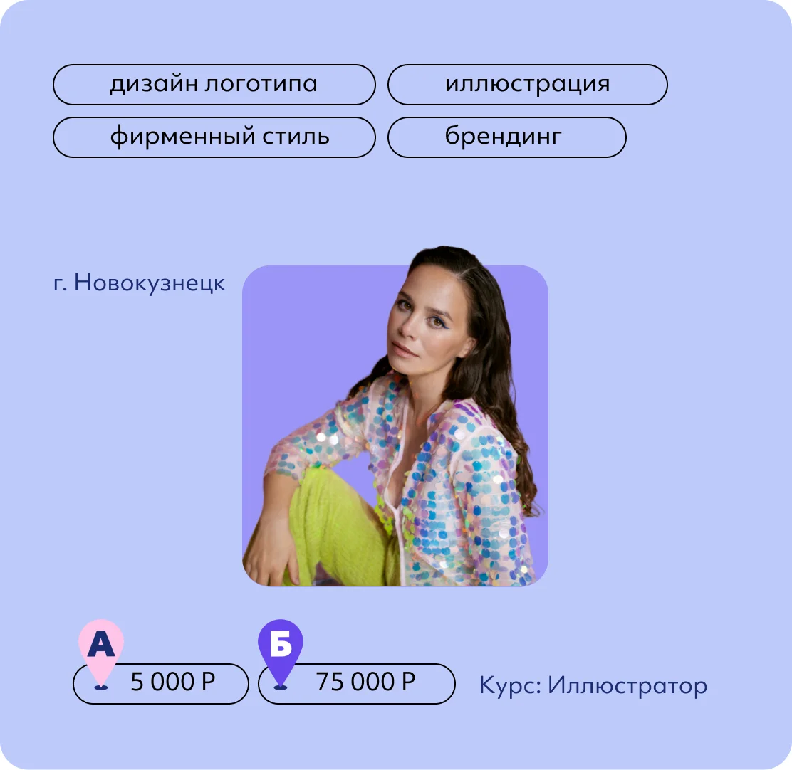 Елена Душина