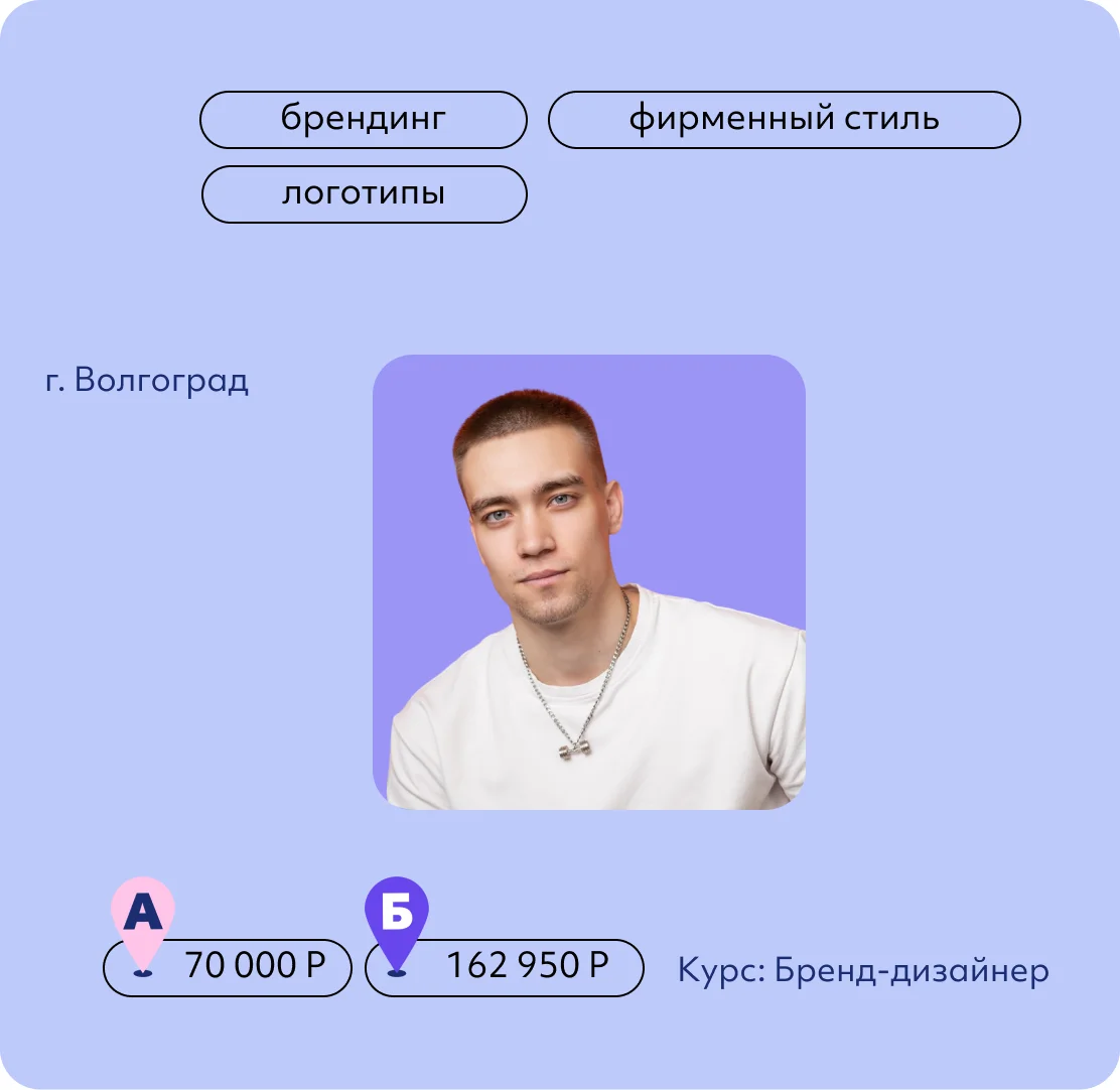 Алексей Алимов