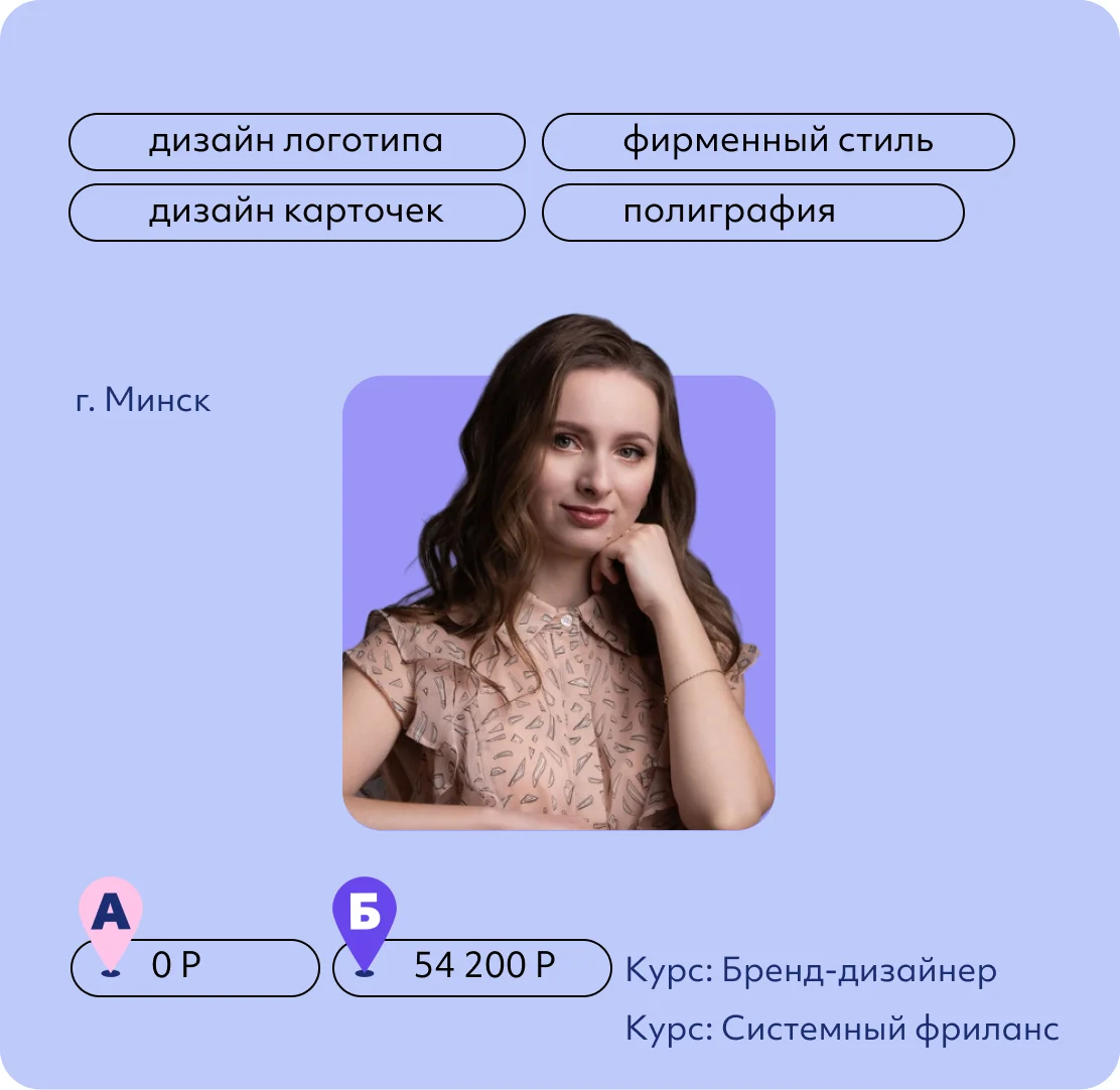 Екатерина Тисецкая