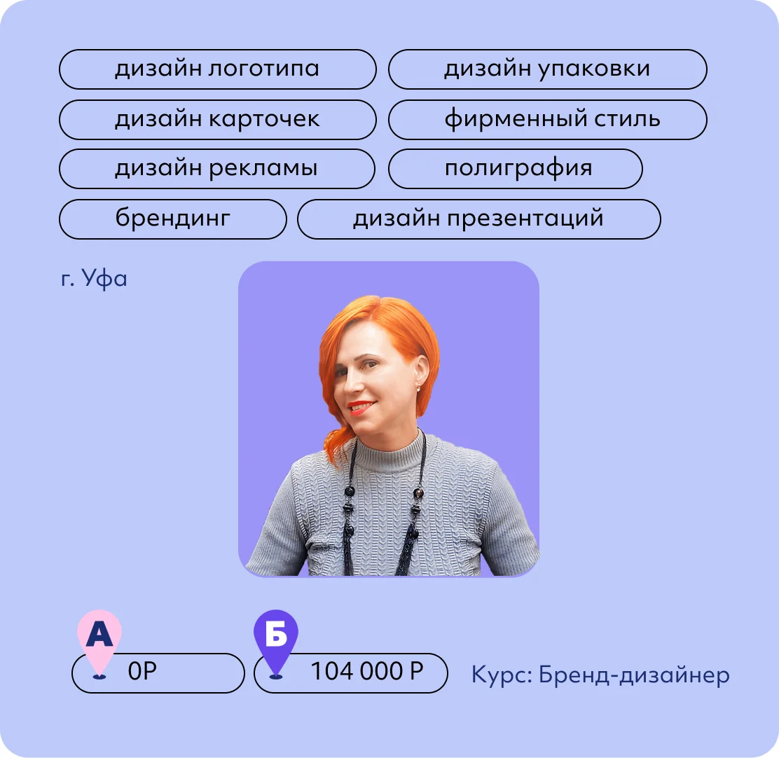Екатерина Кабанова