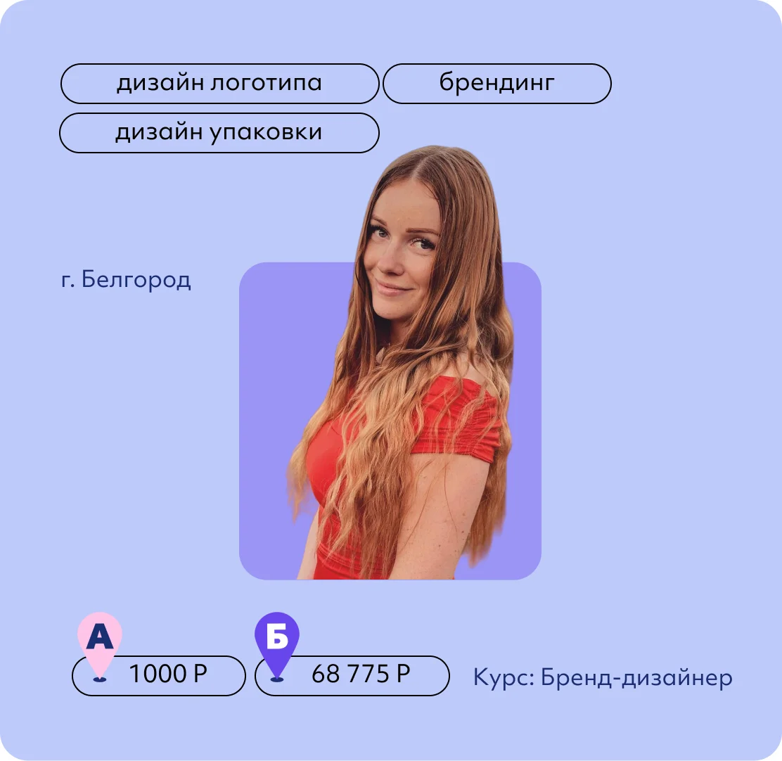 Елена Яроцкая