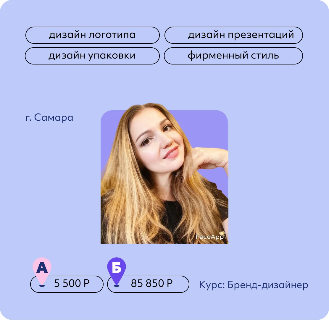 Елена Кротова