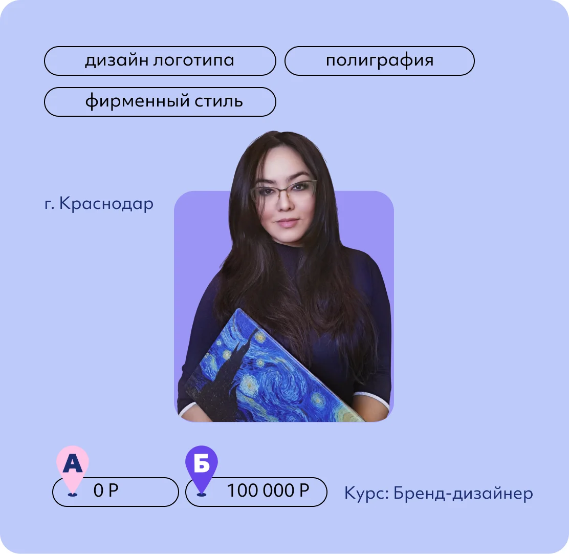 Александра Ильина