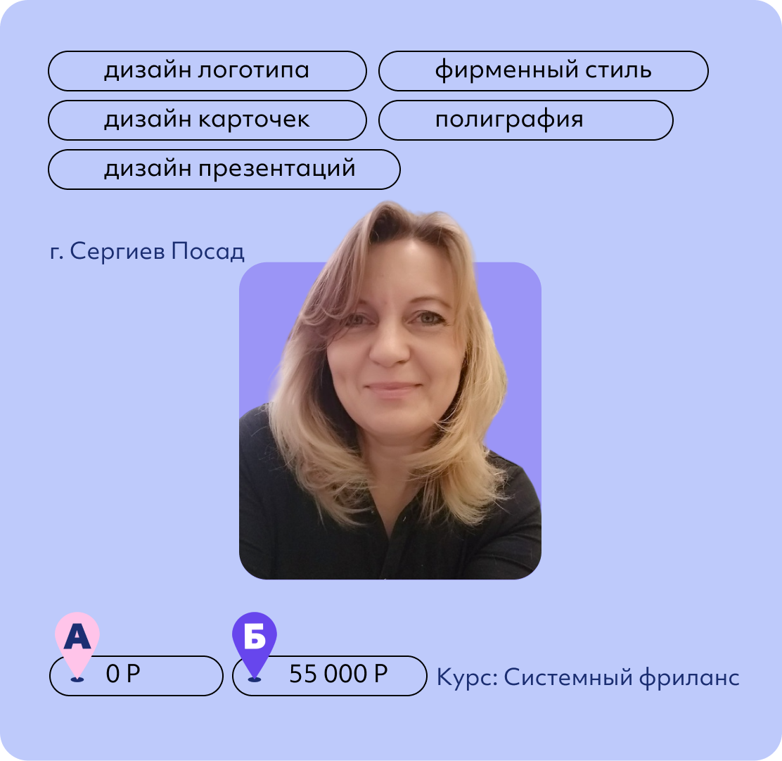 Лариса Досавицкая