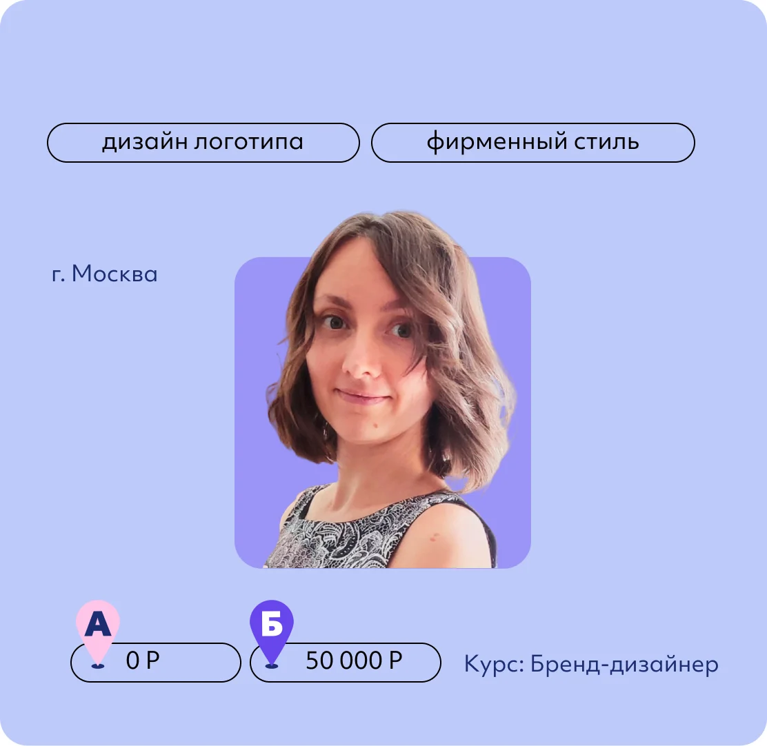 Елена Баранова