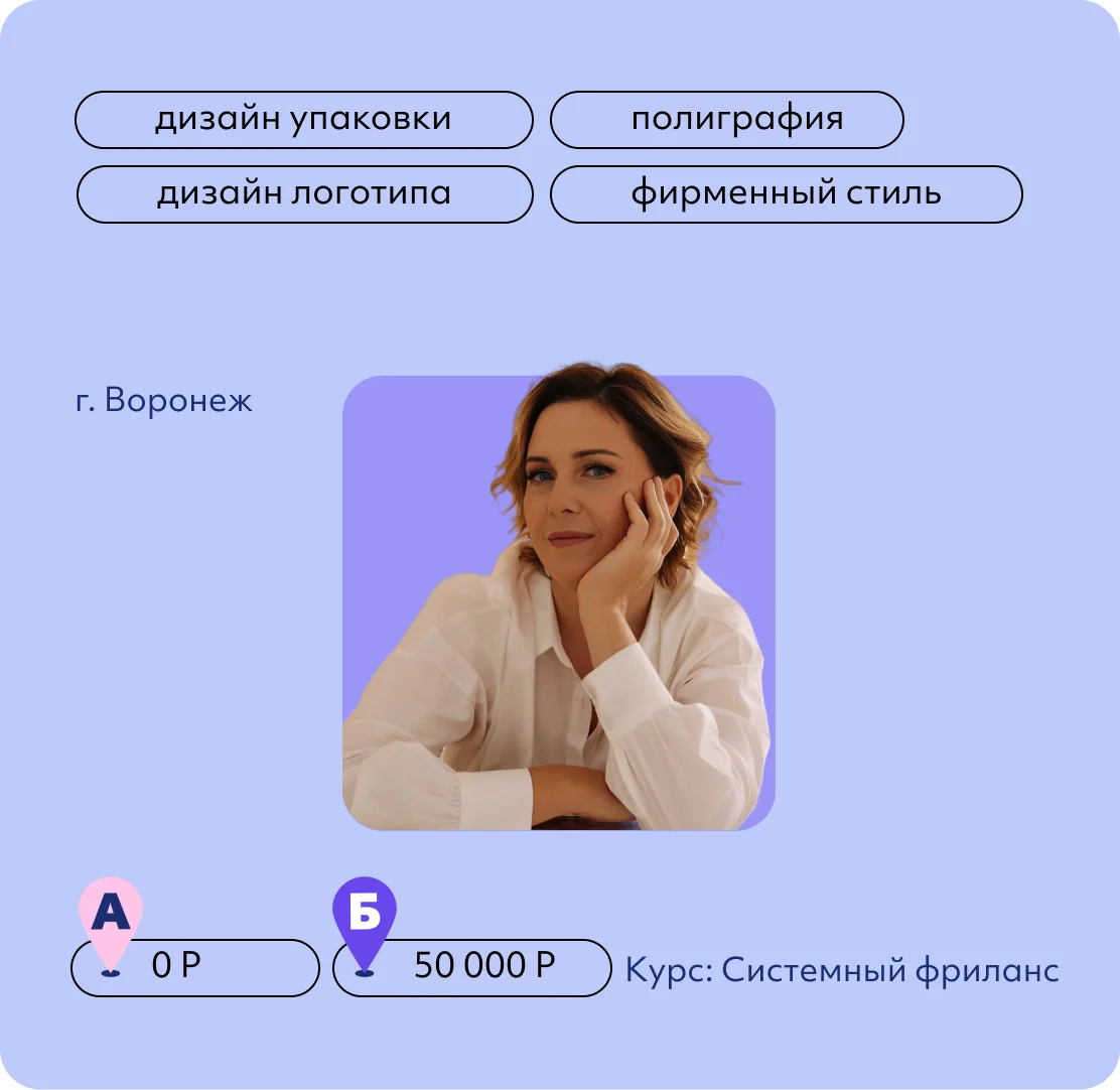 Евгения Кожухова