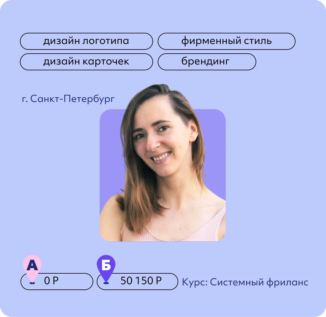 Яна Алмазова