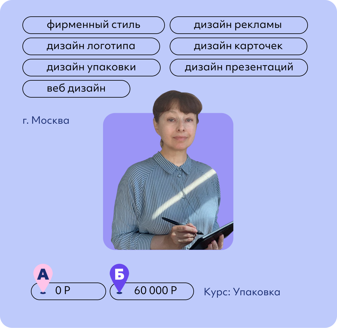 Ирина Бродовская