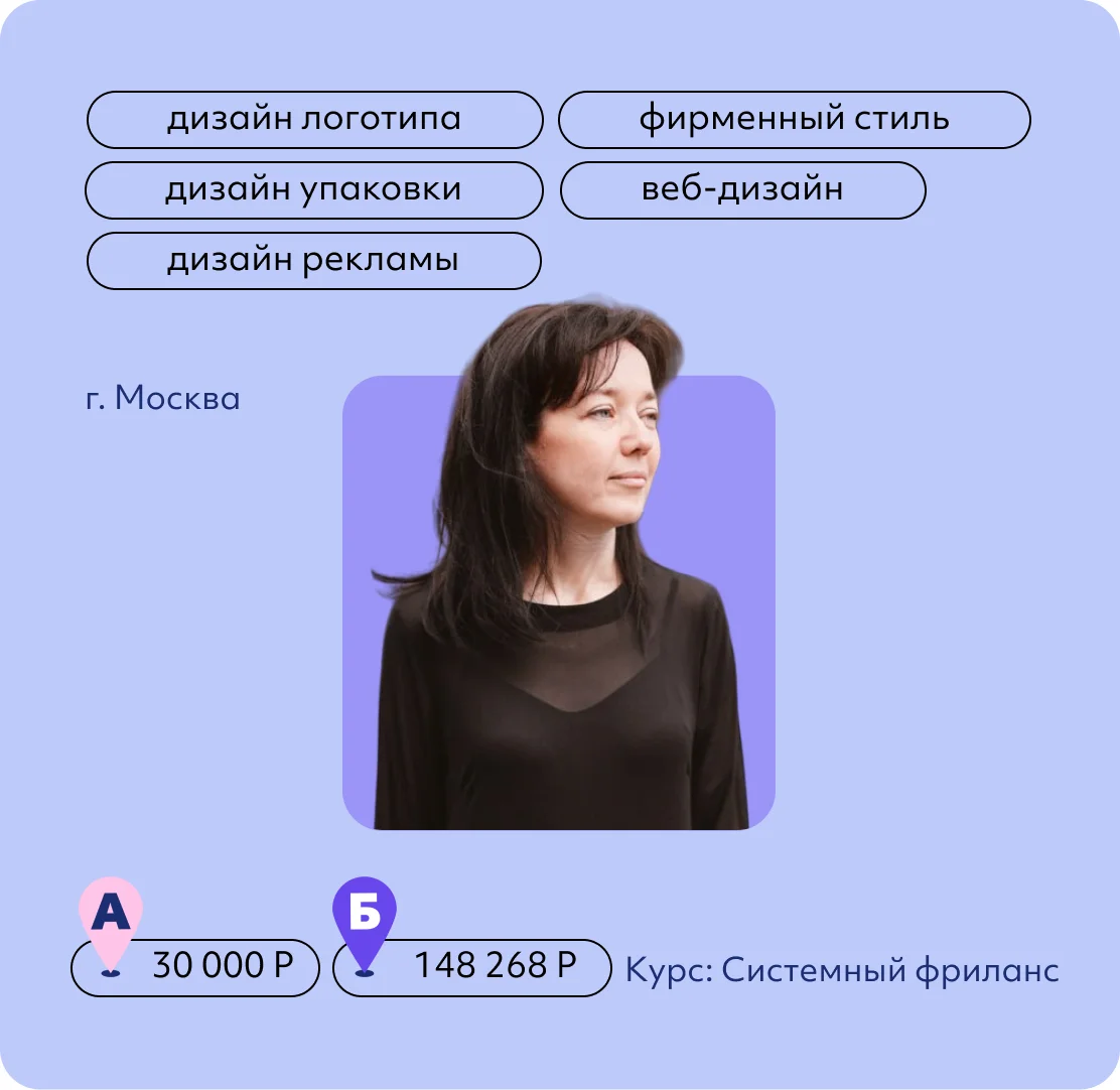 Лидия Новикова