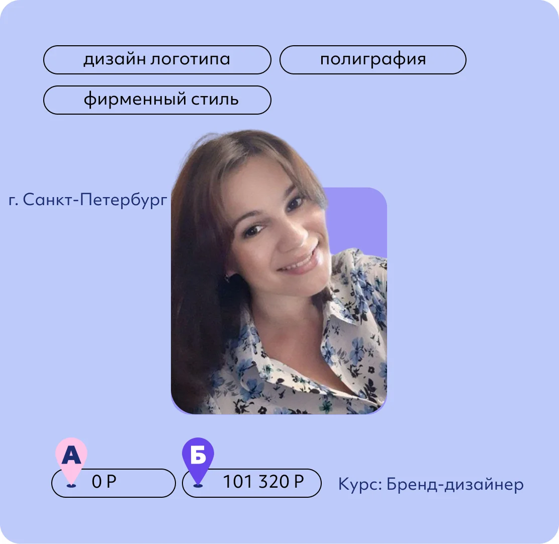 Татьяна Звонова