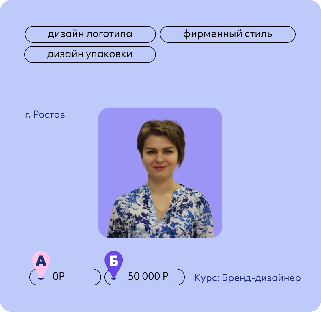 Екатерина Касьяненко