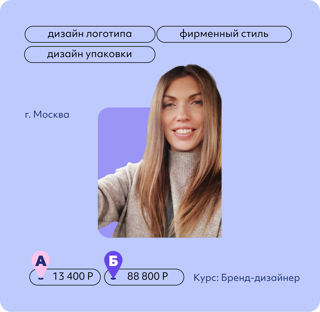 Элина Савчук