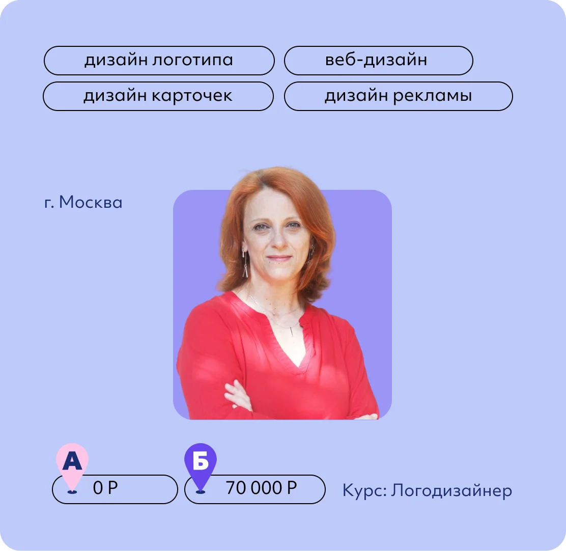 Ирина Полевая