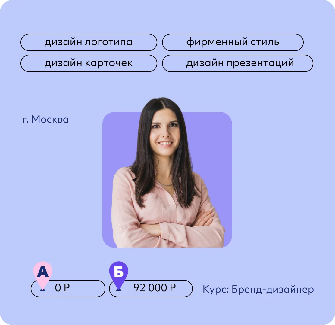 Мария Корнеева