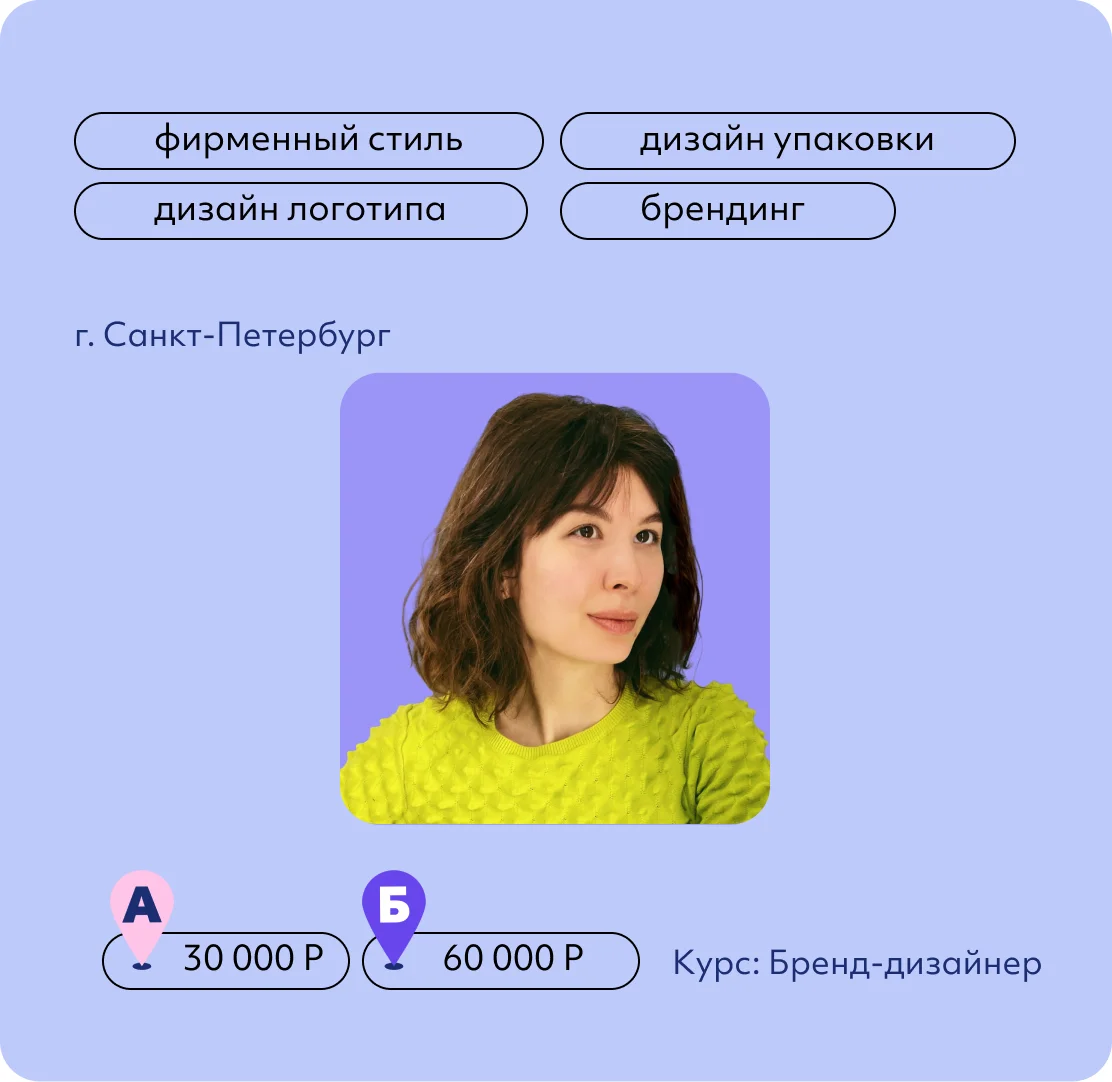Валентина Мухаева