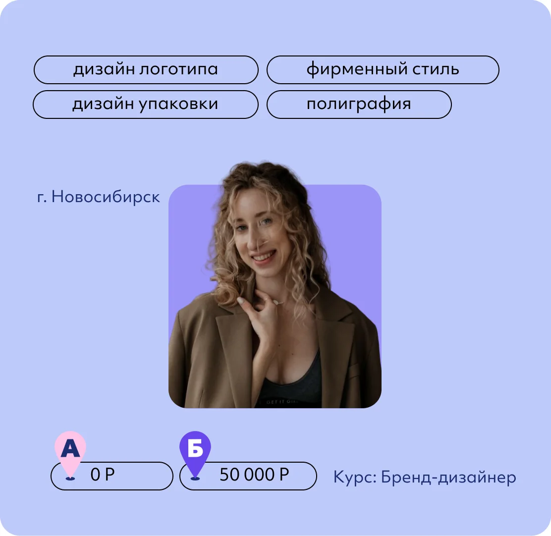 Анна Колесник