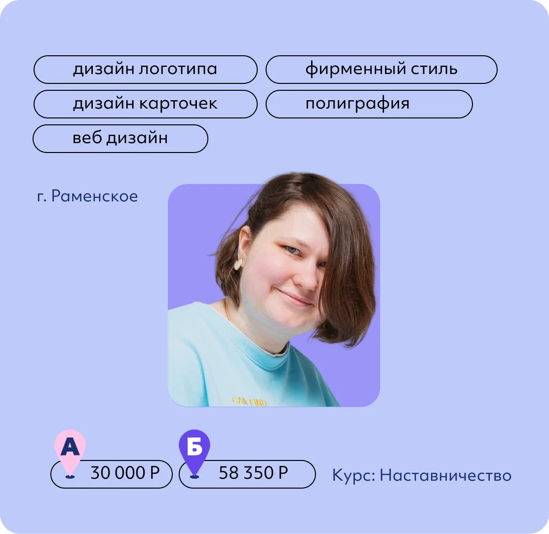 Ольга Свиноухова