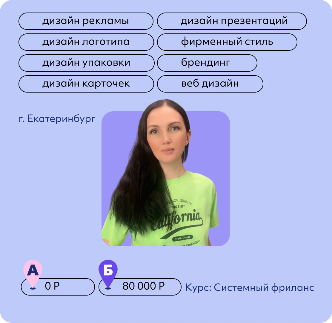 Анна Кузнецова
