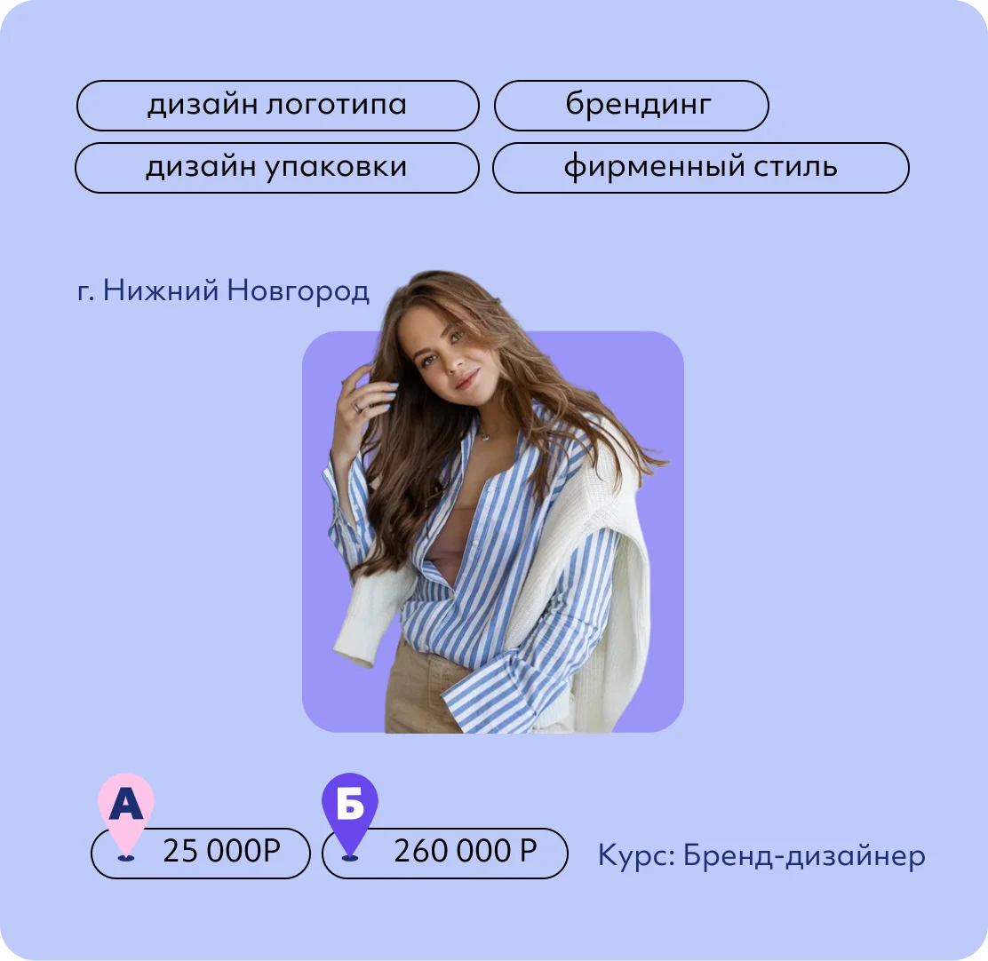 Виктория Крайнова