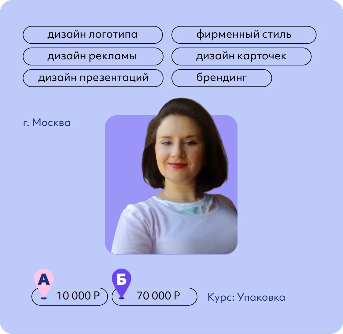 Анна Пшенина