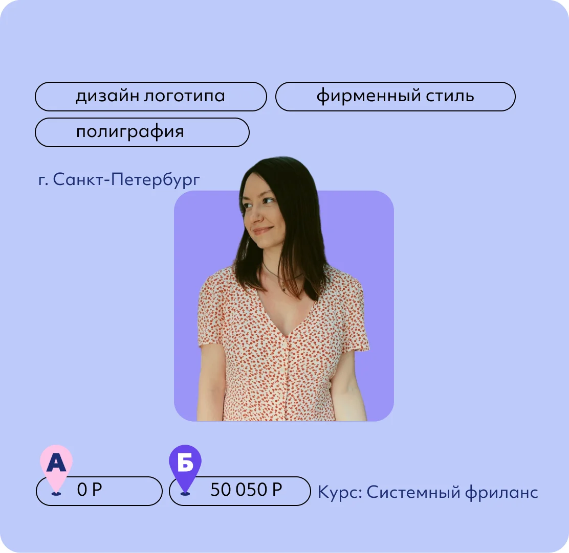 Дарья Гареева