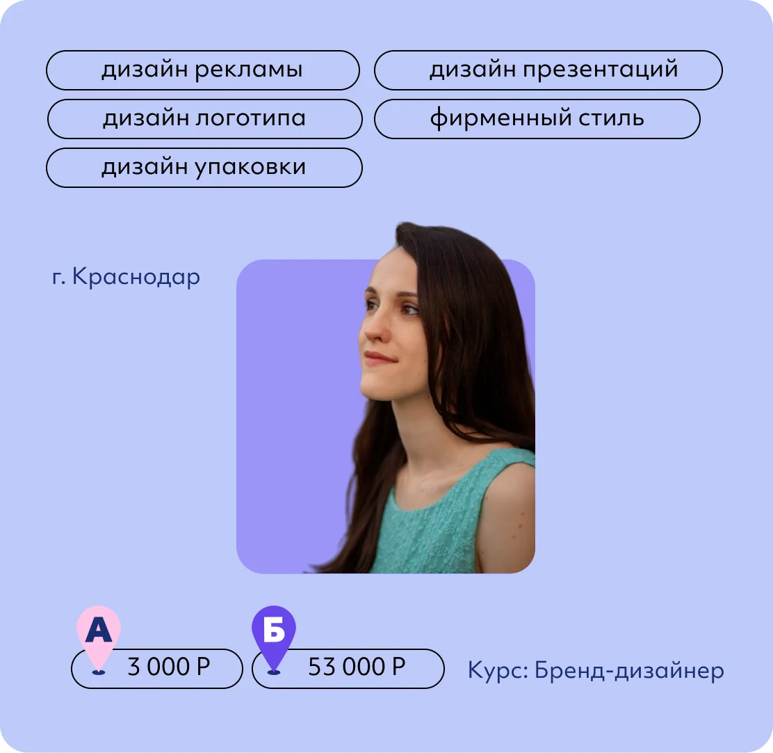 Любовь Романко