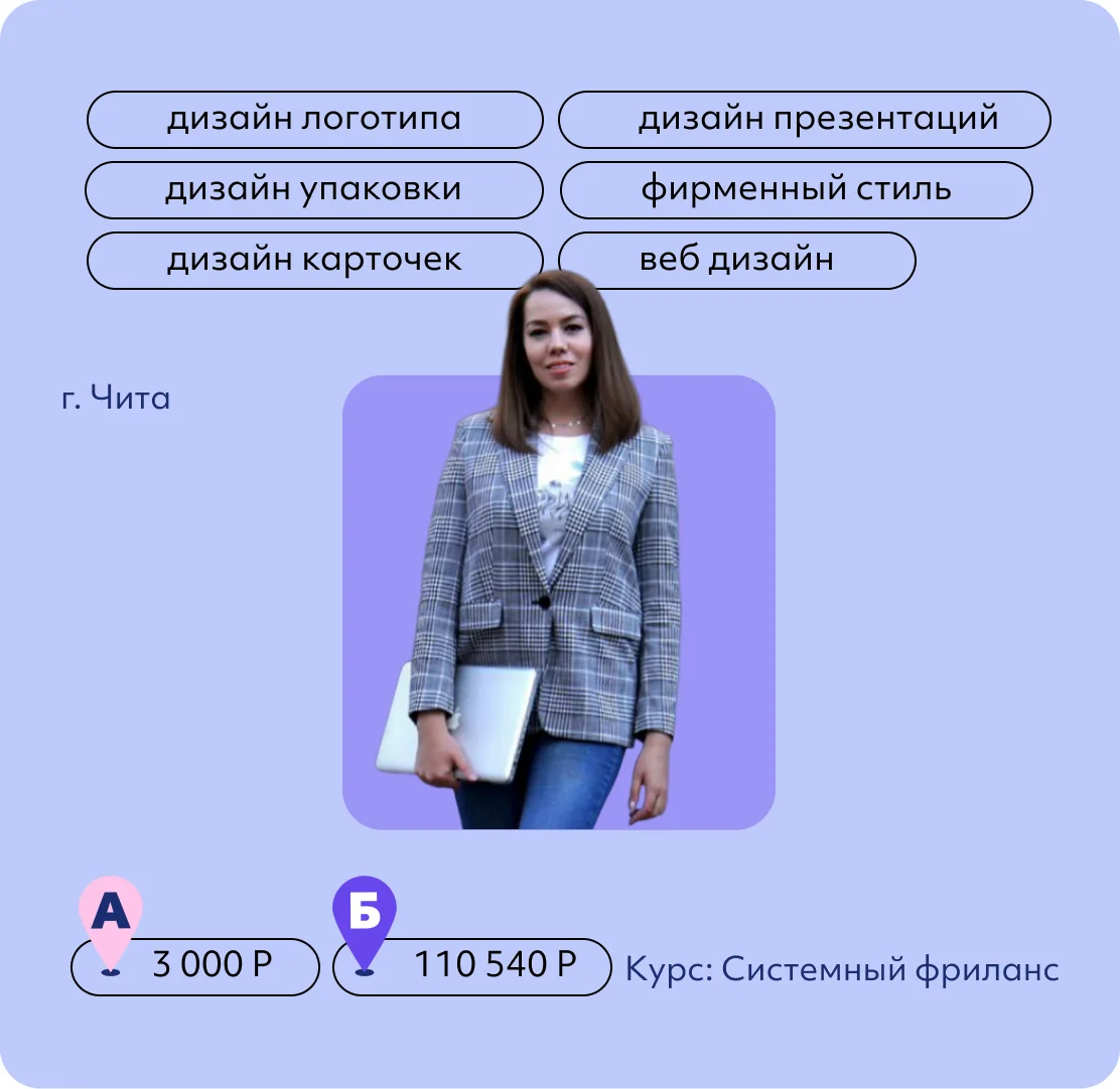 Ольга Белозёрова