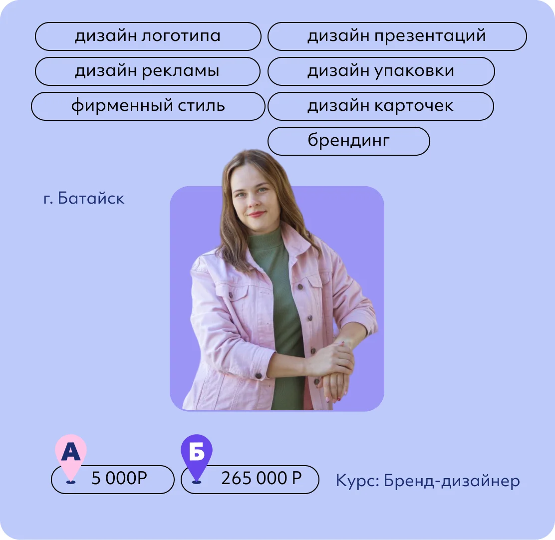 Екатерина Лысковцева