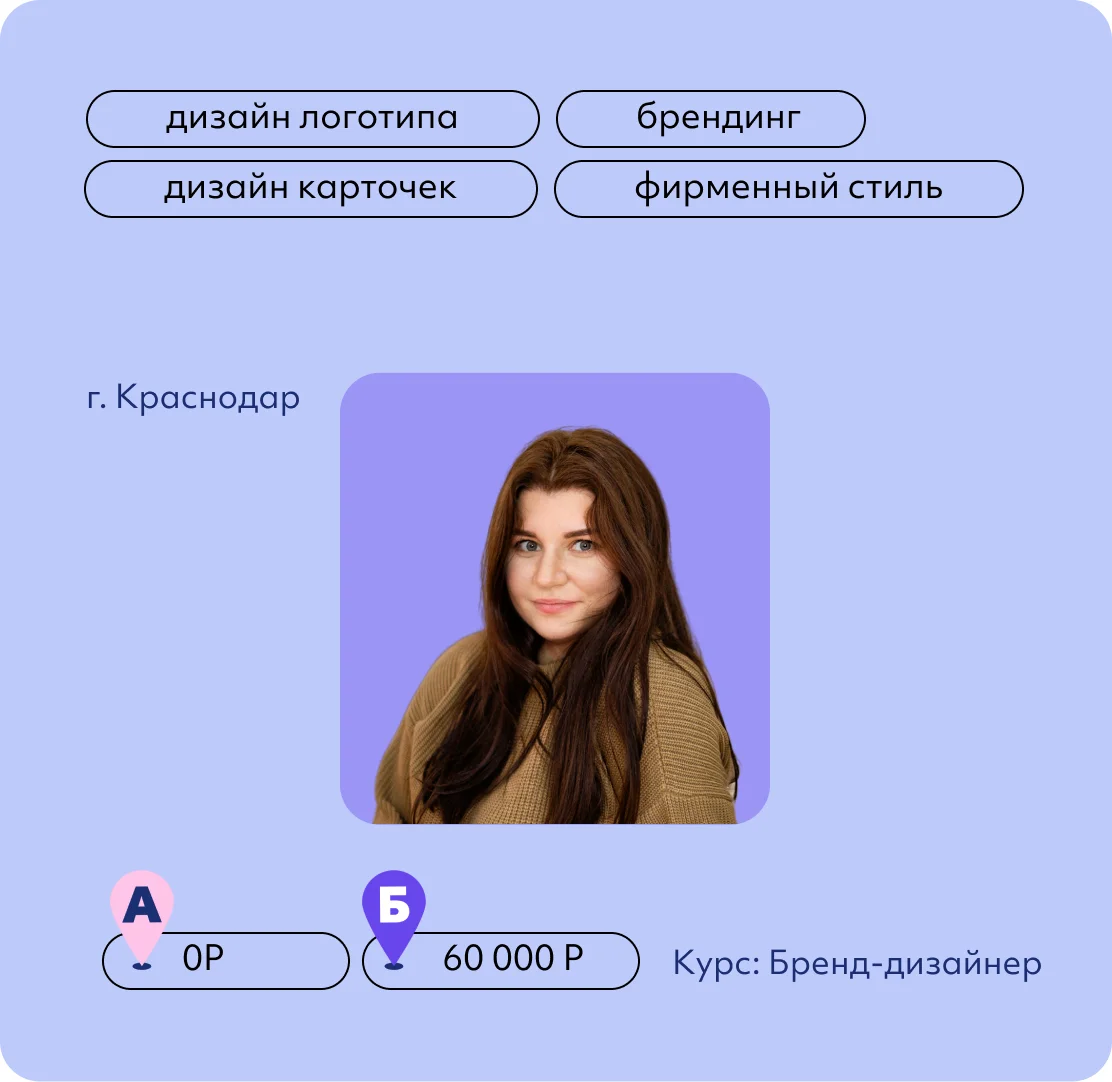 Владислава Марченко