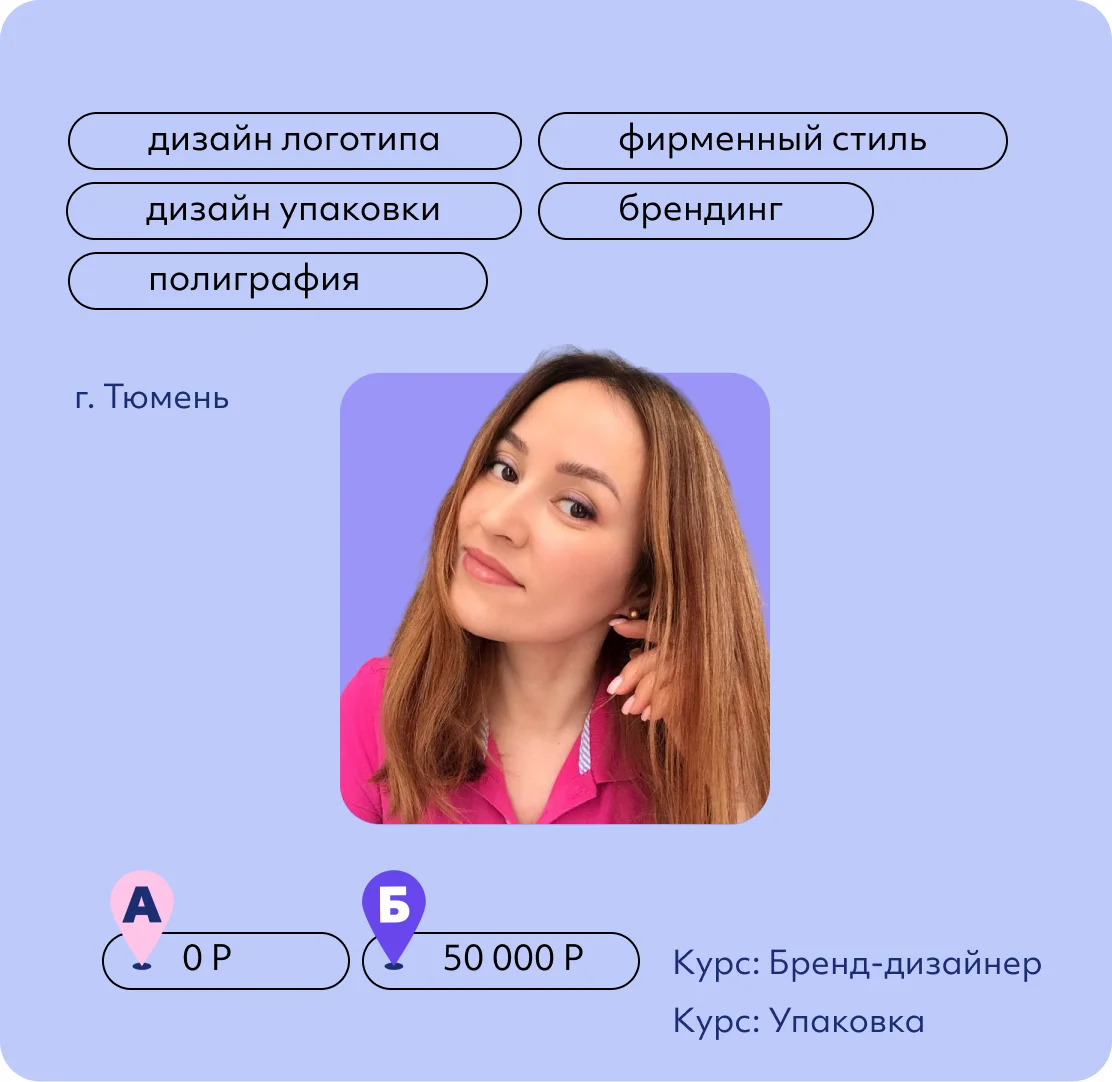 Ирина Ведина