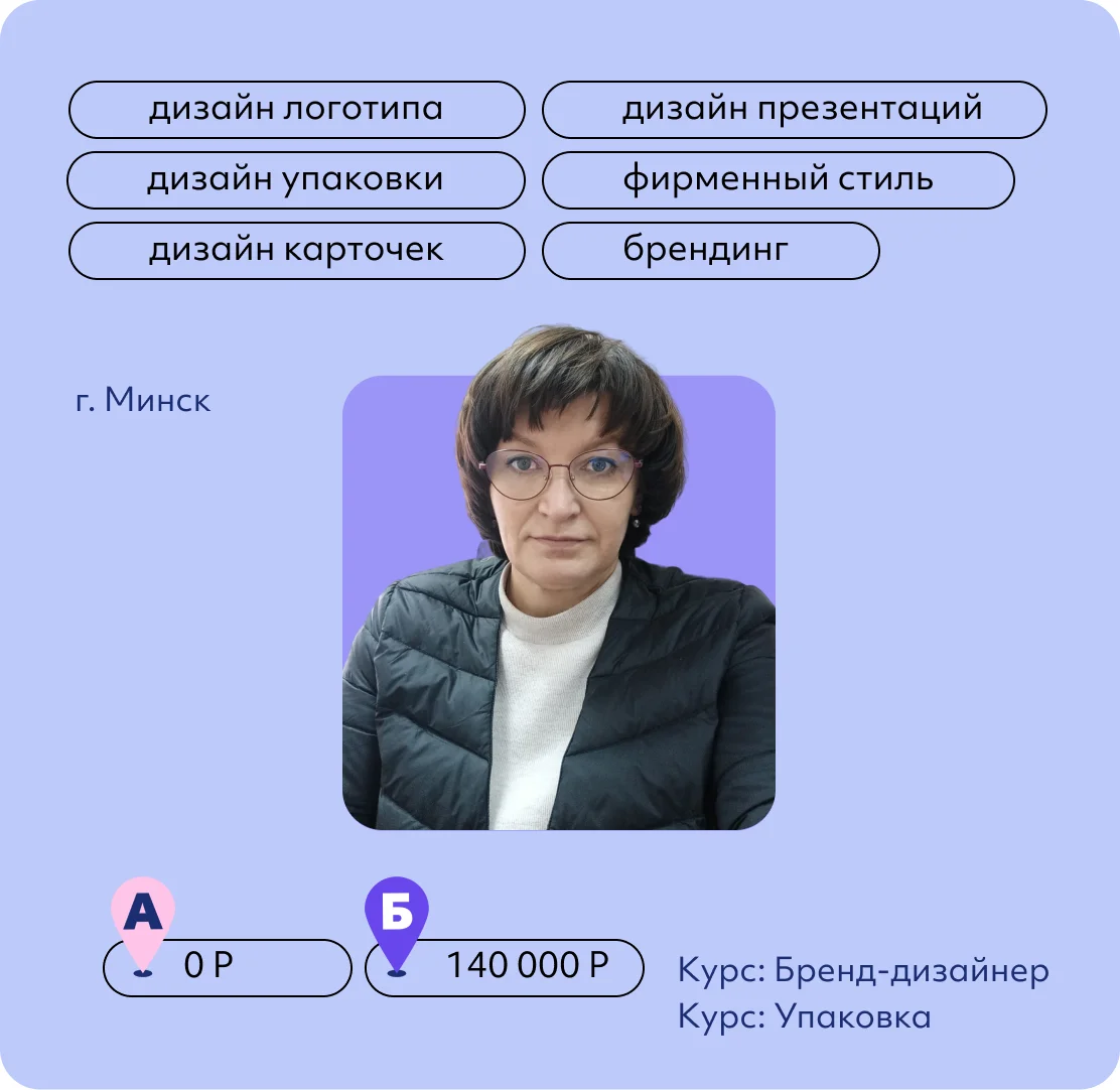 Ирина Жегалова