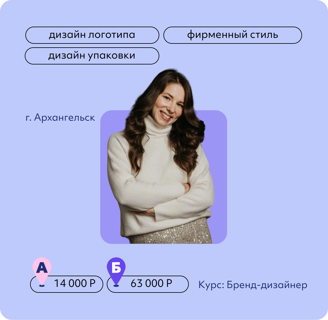 Ольга Полушина