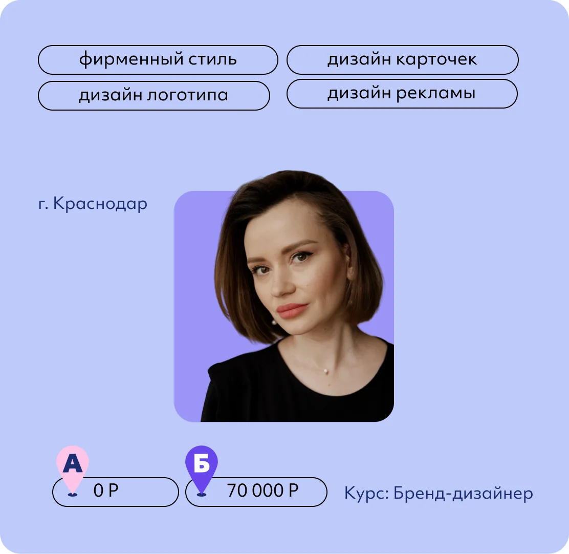 Ксения Жидовских