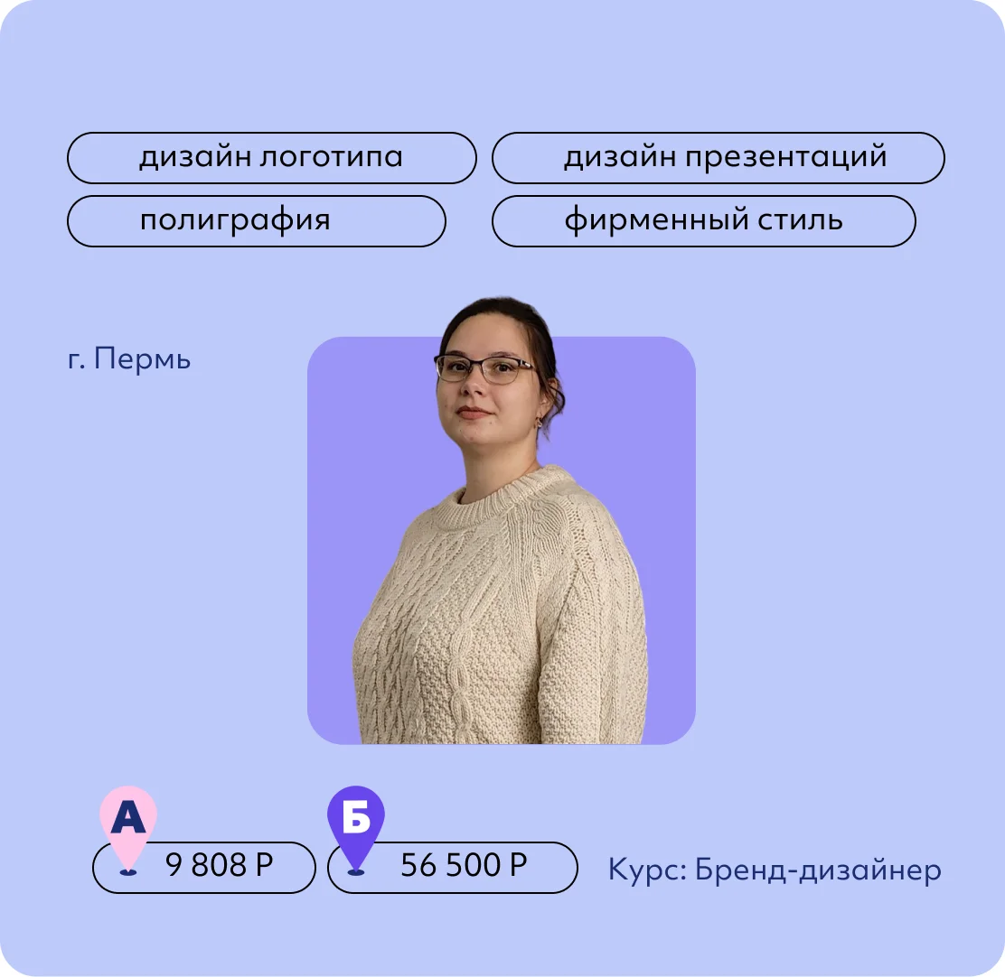 Екатерина Зворыкина