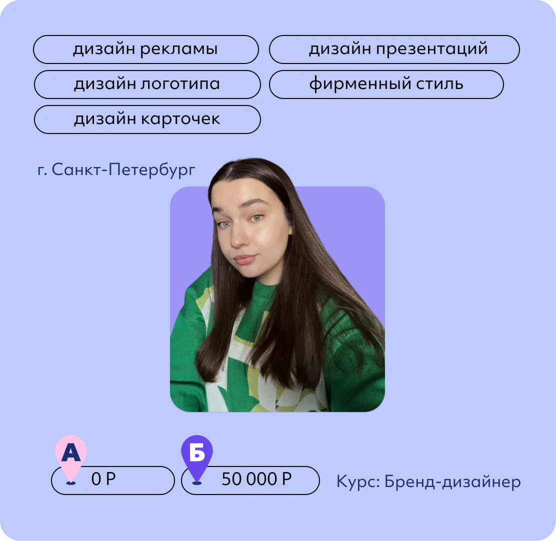 Инна Кузьмина