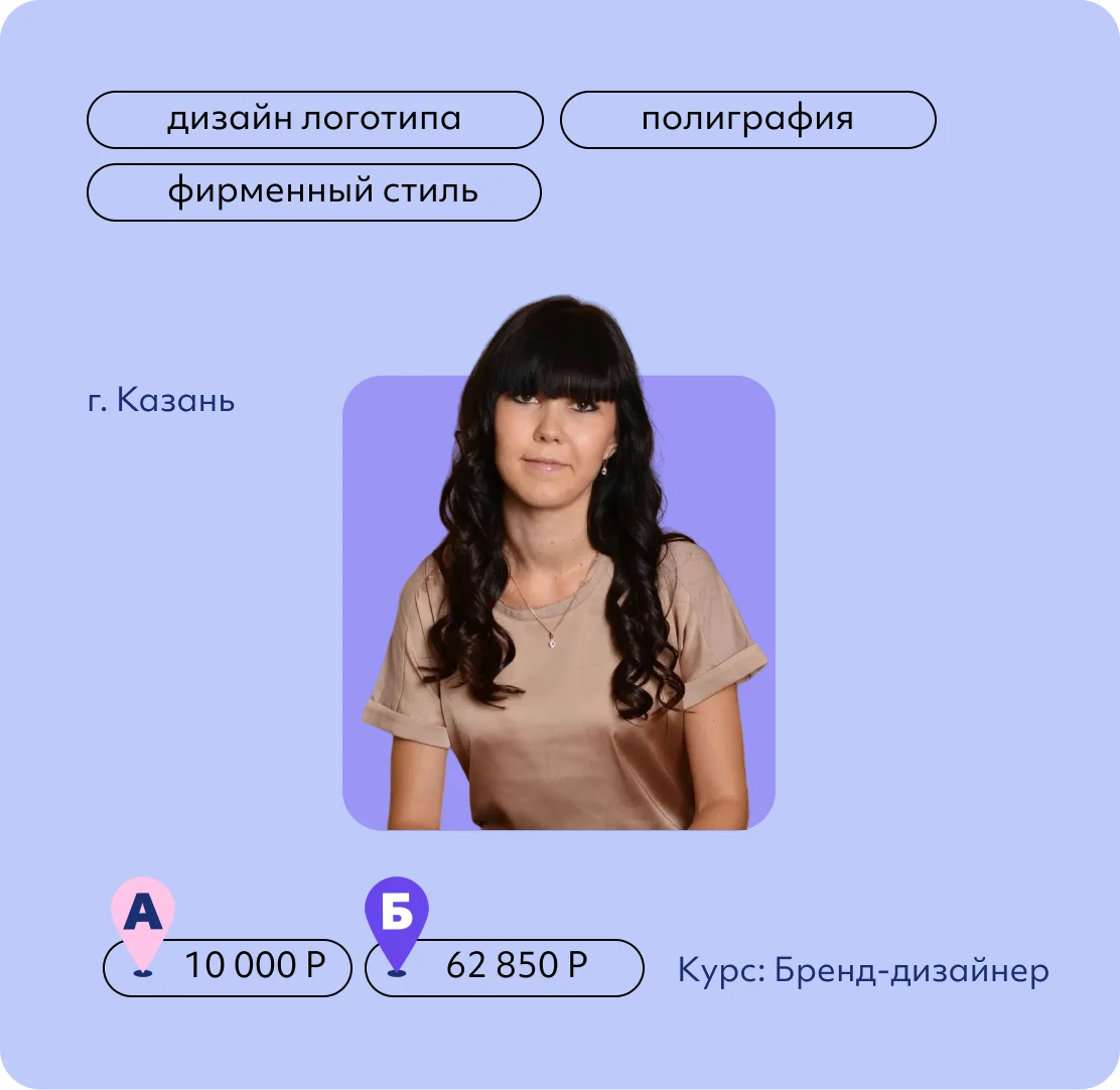Юлия Фаттахова