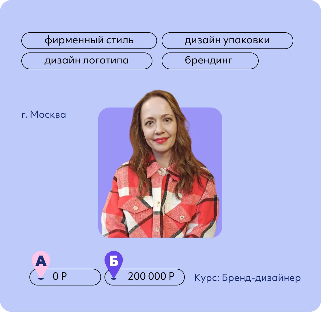 Инна Коробейникова