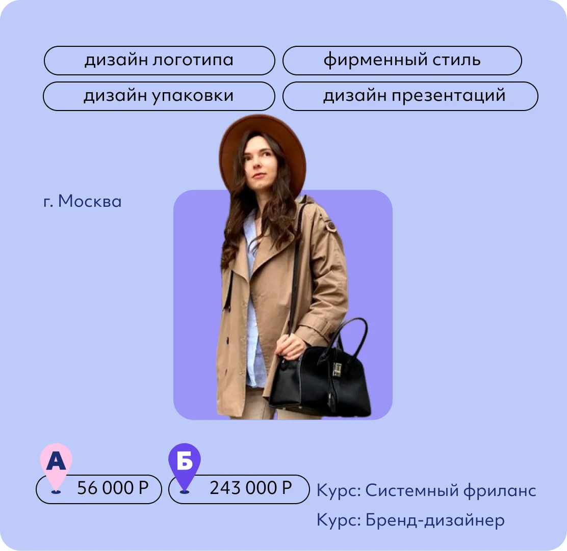 Юлия Хамидуллина