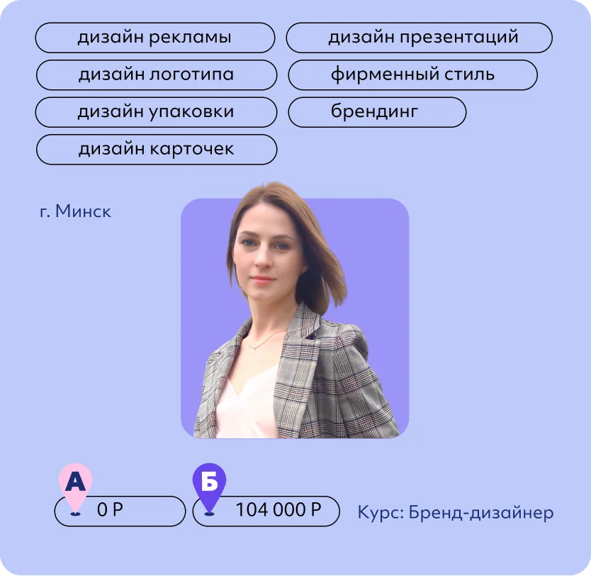 Татьяна Курьянчик