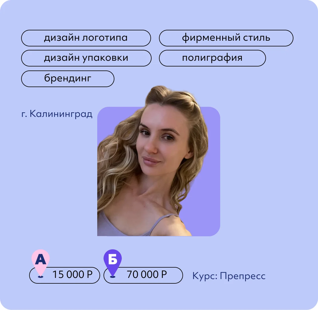 Светлана Емуранова