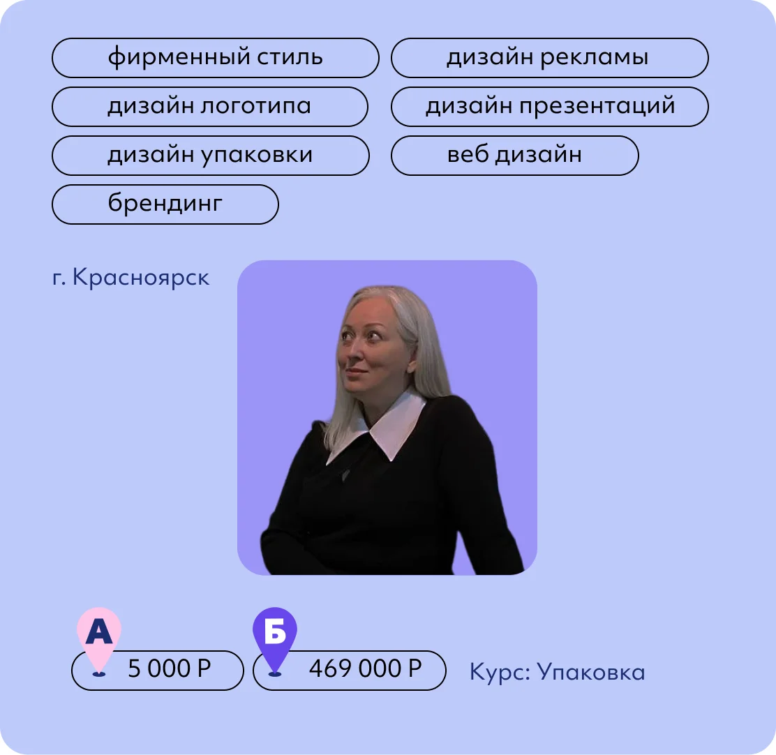 Ирина Жуковская