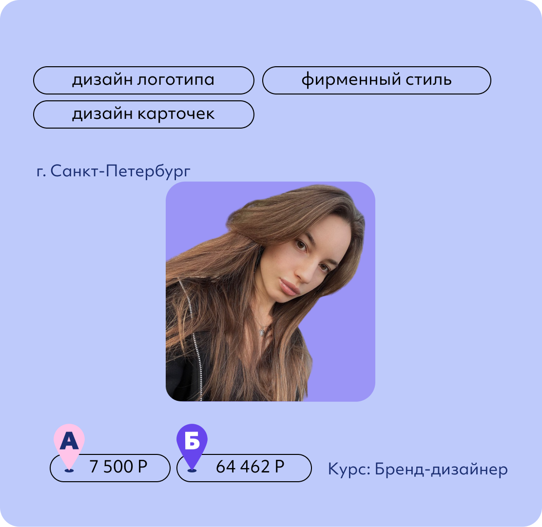 Мария Пантелеева