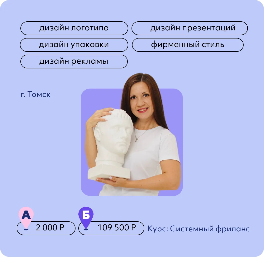Александра Мазенина