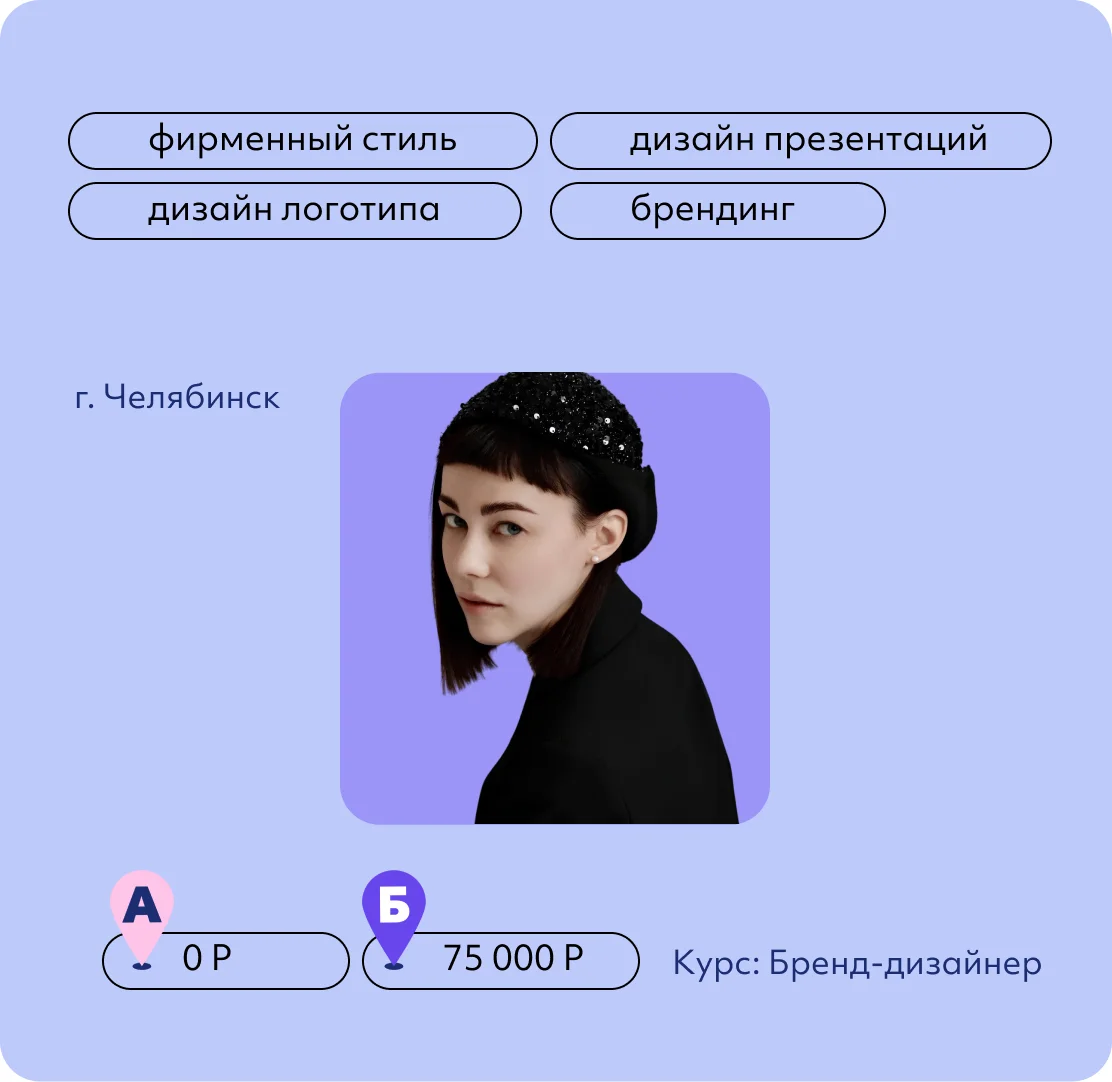 Дарья Казакова
