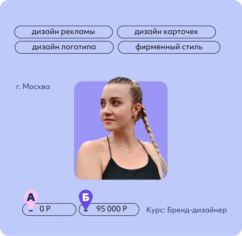 Анна Кириллова