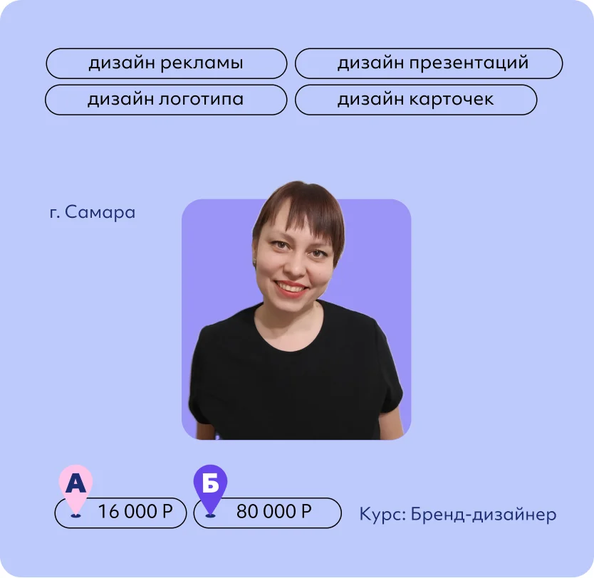 Анастасия Казакова